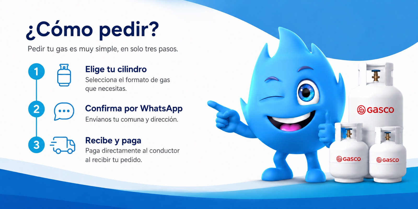 Cómo pedir tu gas: elige tu cilindro, confirma por WhatsApp, recibe y paga al conductor