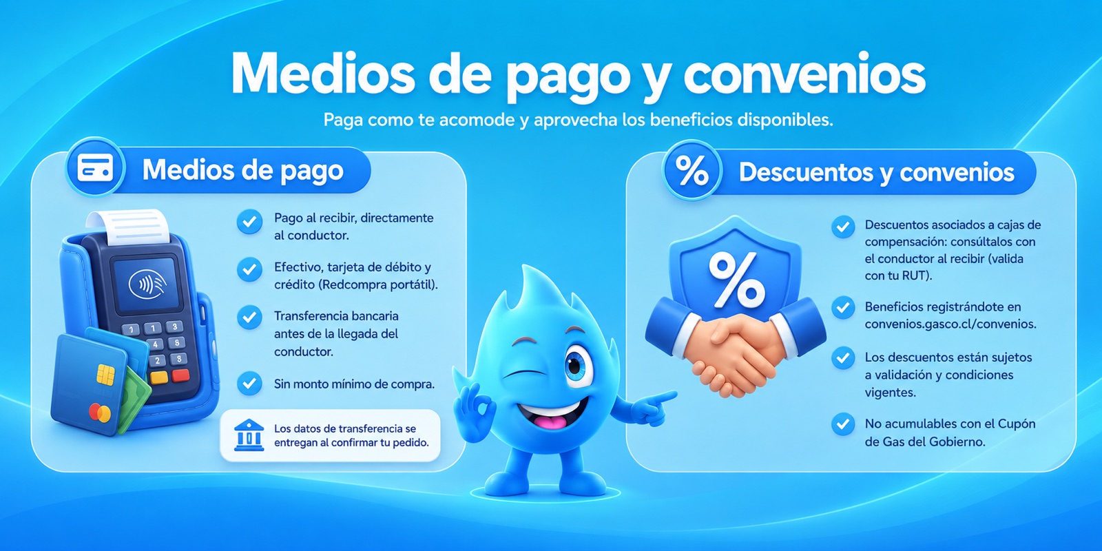 Medios de pago y convenios de Gas Las Naciones